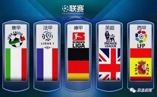 中国足球面