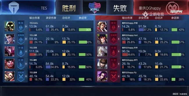 体能与速度 体能与速度